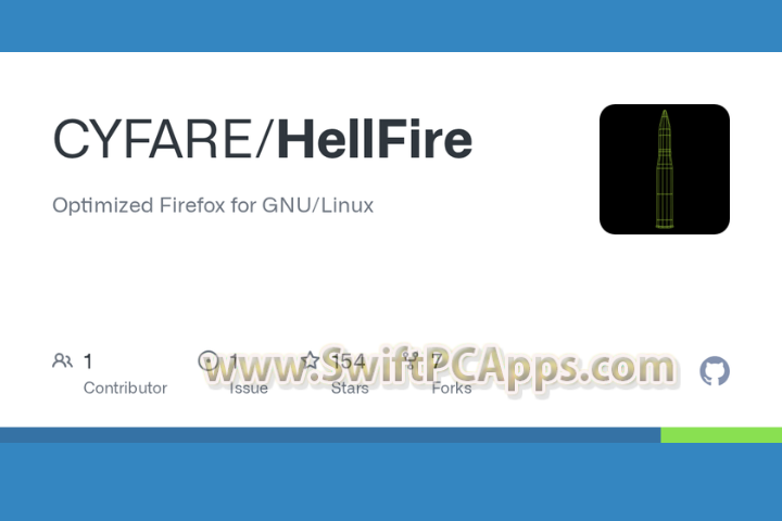Cyfare Hell Fire v144.0a1 [Latest Software]
