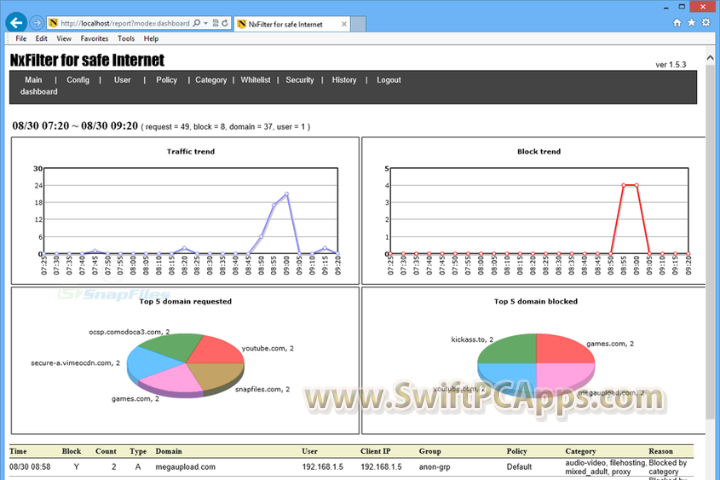 Jahastech Nx Filter v4.7.3.9 for pc