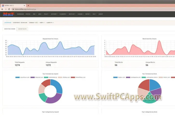 Jahastech Nx Filter v4.7.3.9 full version