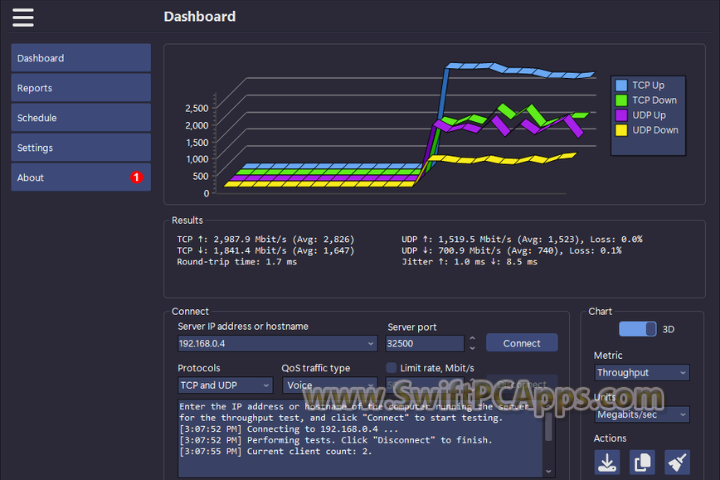 Tessabyte Throughput Test v2.0.001 [Latest Software]