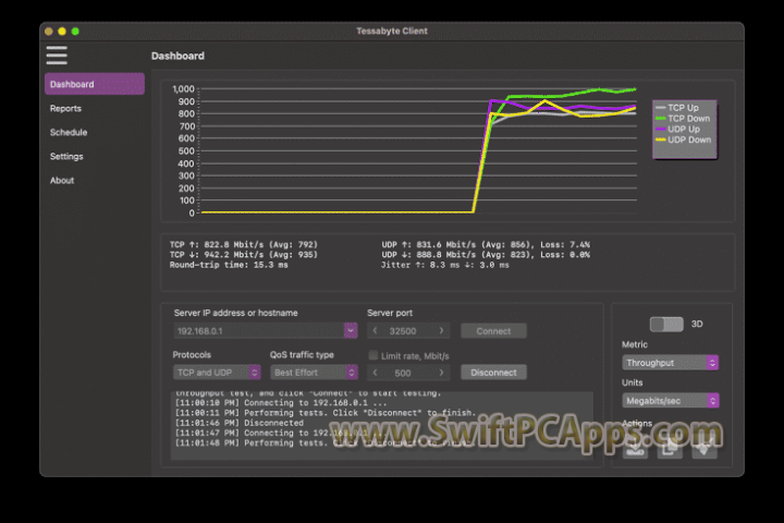 Tessabyte Throughput Test v2.0.001 [Latest Software]