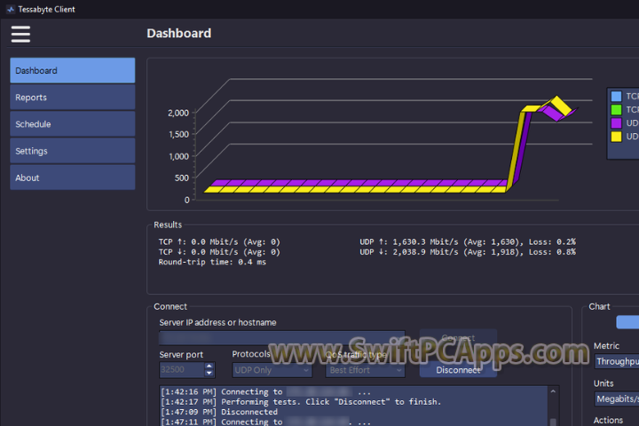 Tessabyte Throughput Test v2.0.001 [Latest Software]