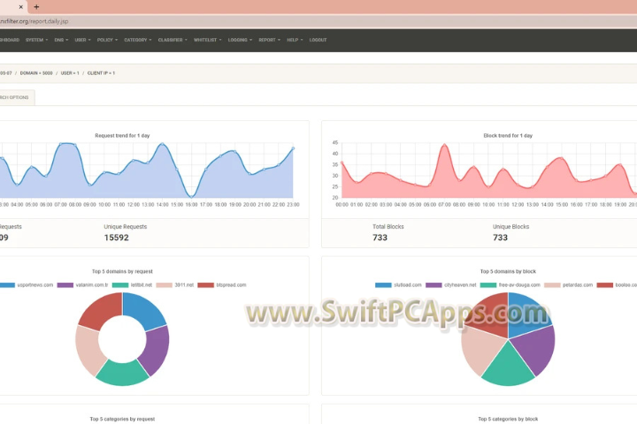 Jahastech Nx Filter v4.7.4.2 [Latest Software]