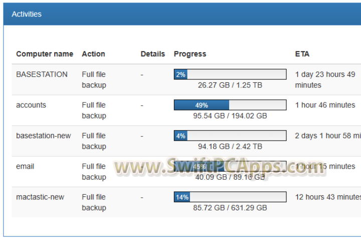 UrBackup 2026 v2.5.29 [Latest Software]