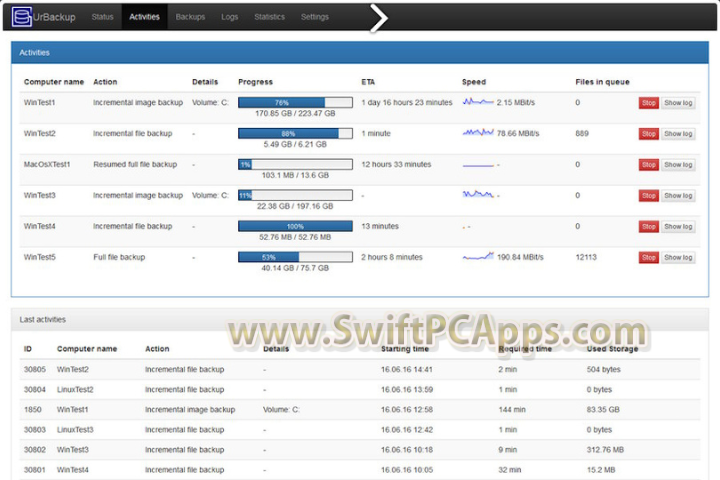 UrBackup 2026 v2.5.29 [Latest Software]