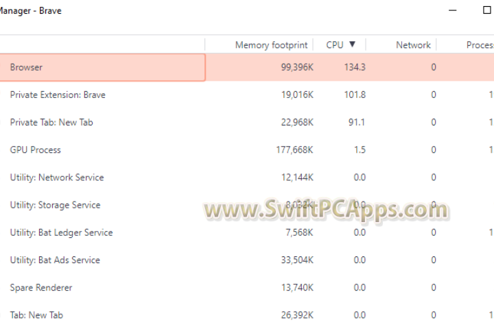 Brave Browser 2026 v1.88.132 [Latest Software]